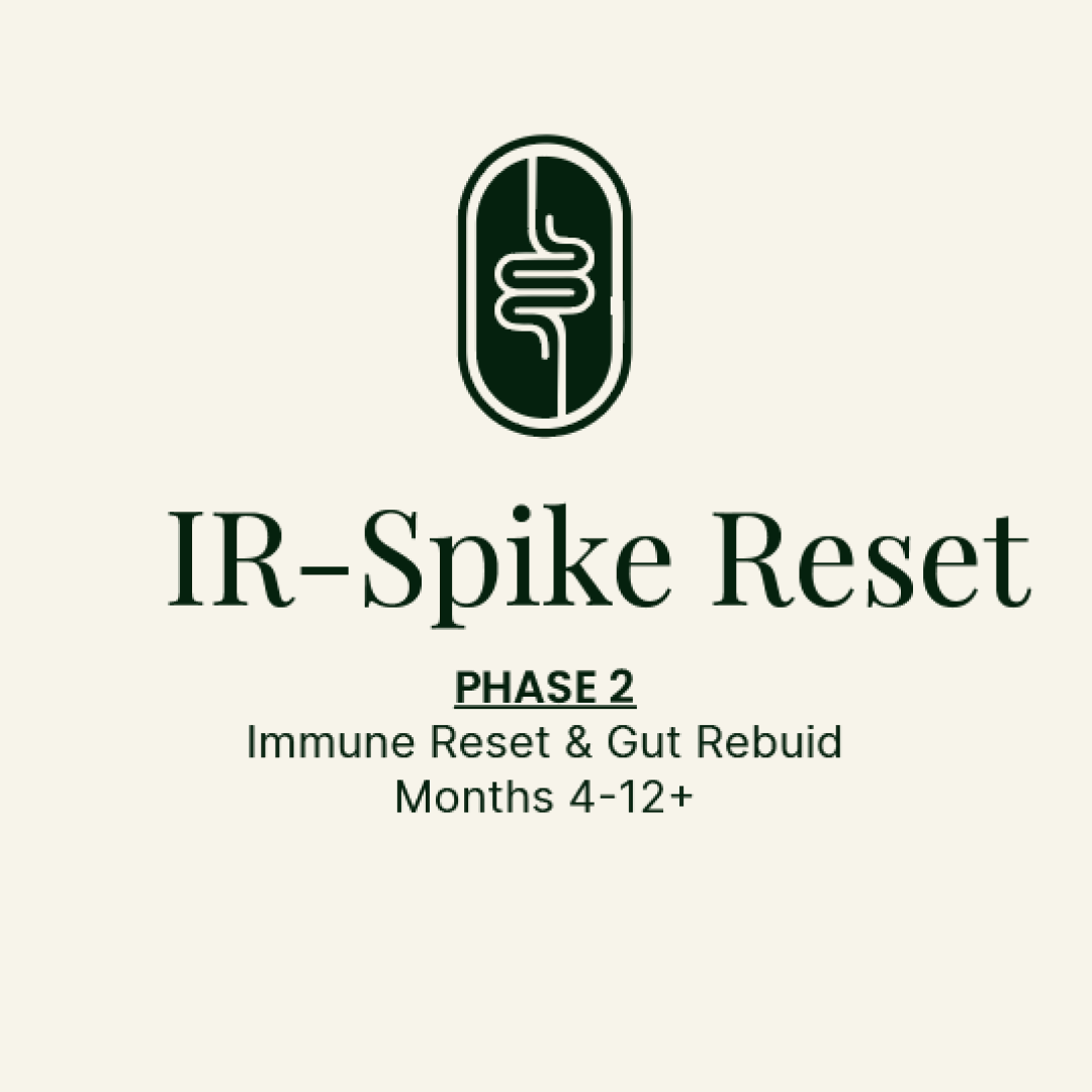 Spike Protein